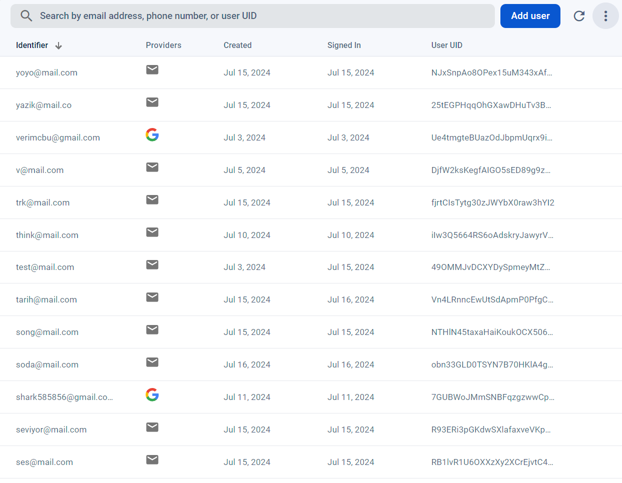 Firebase Veritabanı